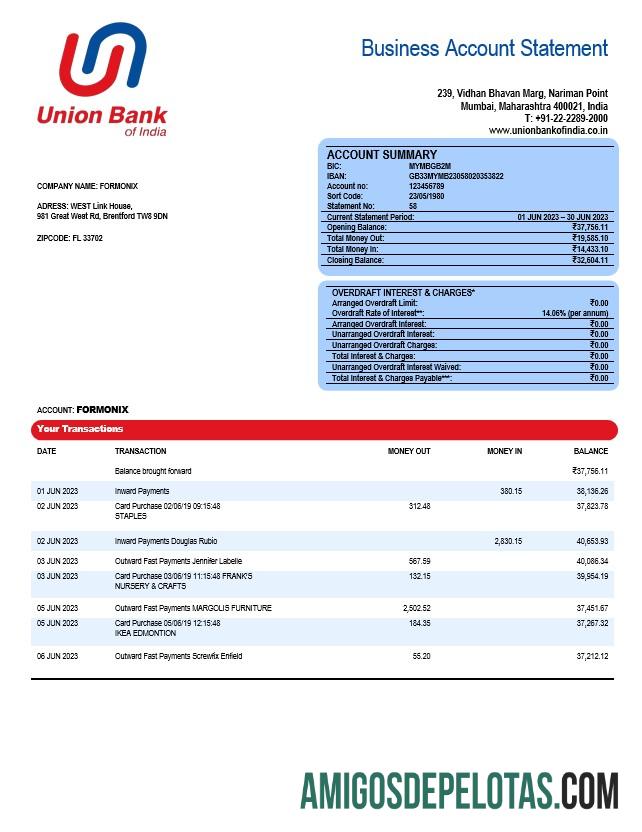 Modelo Realista Union Bank Of India Business Statement Word e PDF